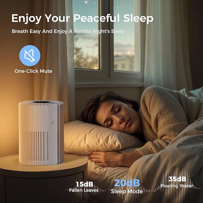 Air Purifiers For Bedroom And Home, 1095 Sq. Ft True H13 Hpea Pet Air Purifier For Dorm Room With Air Quality Display 360° Air Intake & Outlet For Bedroom Office, DH-JHD07(White)