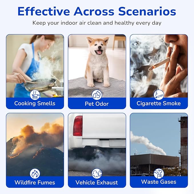 2-Pack C535 Replacement Filter A Kit Compatible with Winix C535, 5300-2, P300, 5300, Repalce 115115