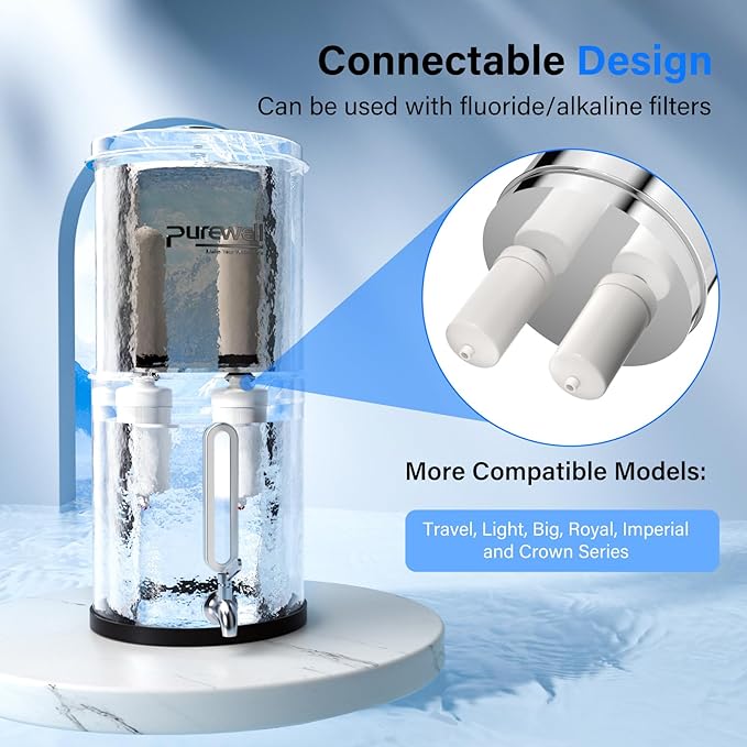 Purewell PF-4 Ceramic 3-Stage Purification Elements, Washable & Reusable, NSF/ANSI 42&372 Certified, Replacement for ProOne®, Berkey®, Purewell® Filters and Water Filter Systems (4 Pack, K Series)