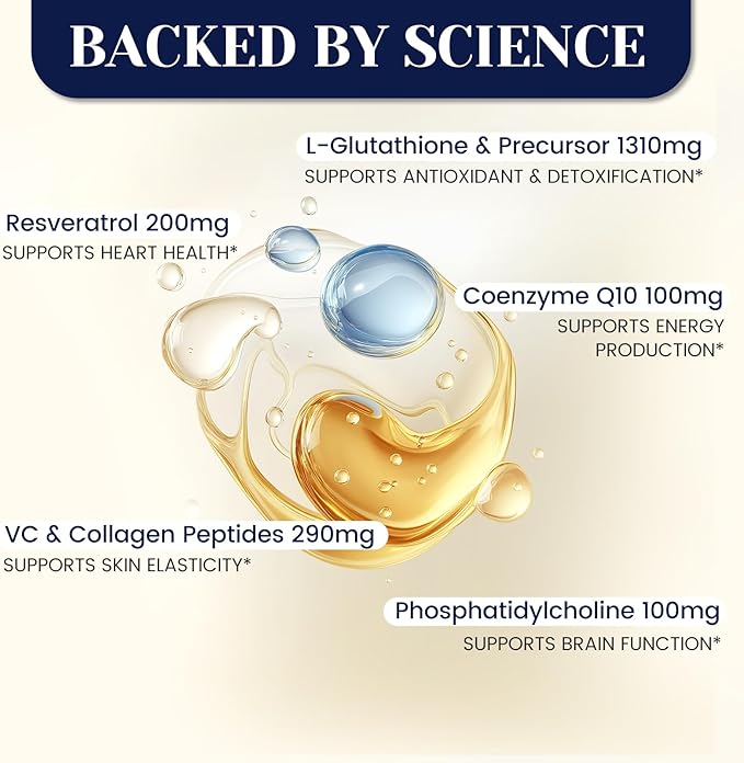 Liposomal Glutathione 2000mg Supplement with Vitamin C & Resveratrol, Antioxidant Capsules for Immune Support, Liver Detox, Skin & Cellular Health (120 Count (Pack of 1)
