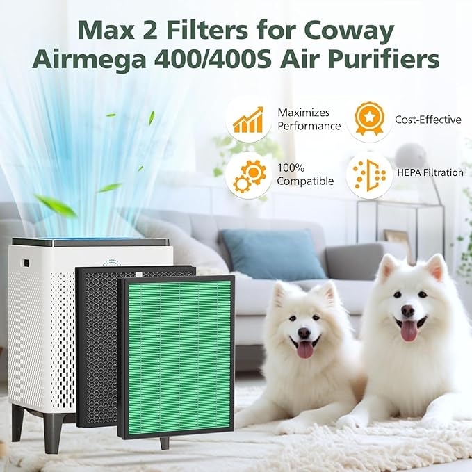 400/400S Filter Replacement Compatible with Coway AIRMEGA Max2 400 400S 400(G) 400S(G) Air Purifier, Max2 HEPA Green and Activated Carbon Filter Set, AP-2015-FP, 1 Set