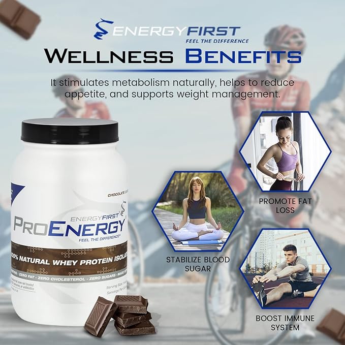 EnergyFirst Grass-Fed Chocolate Whey Protein Isolate (2lb), High-Protein Shake, Gluten-Free, Non-GMO Ideal for Meal Replacement & Workout Recovery, 35 Servings