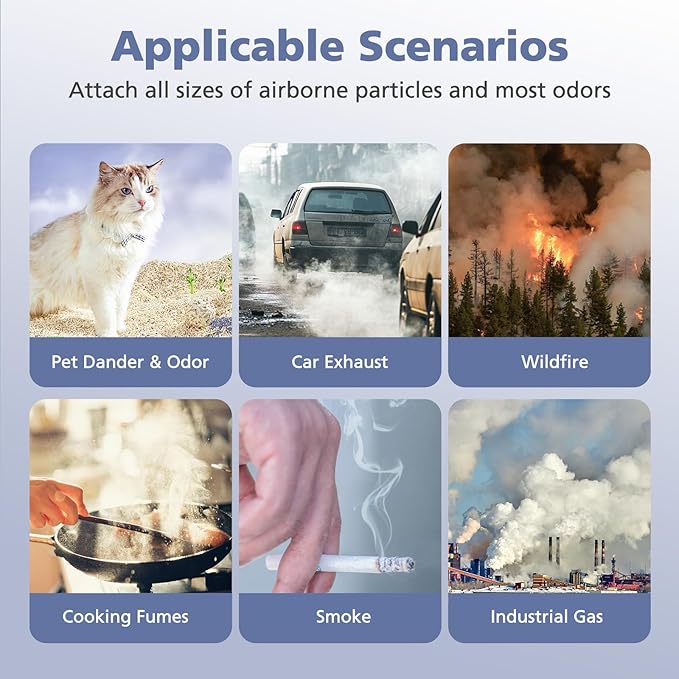 Core 600S Pet Care Replacement Filter for LEVOIT Core 600S & Core 600S-P Air Purifier, 3-in-1 HEPA, High-Efficiency Activated Carbon, Core 600S-RF-PA, 2 Pack, Yellow