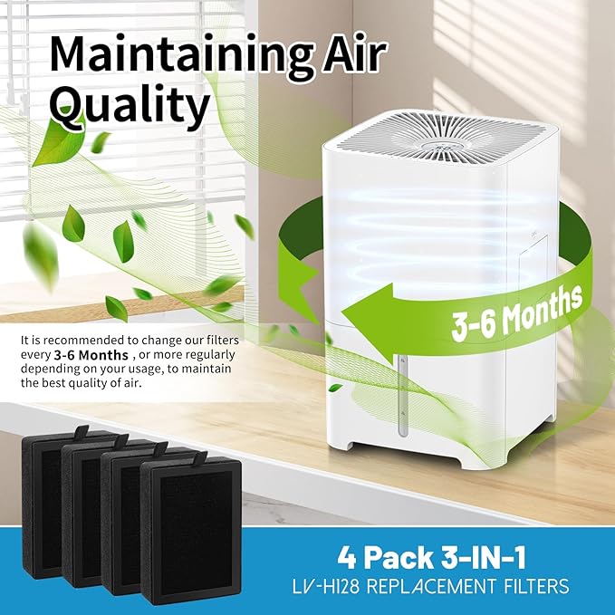 4 Pack LV-H128 Replacement Filter for LEVOIT LV-H128 / PUURVSAS (HM669A) / ROVACS (RV60) Air Purifier, 3-Sets Filtration System Activated Carbon Filter, Replace Part # LV-H128-RF