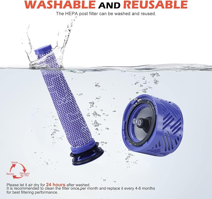 Motor Rear Cover + Pre&Post HEPA Filter Set Compatible with Dyson V6 DC58 DC59 DC62 DC72 DC74 SV03 SV04 SV05 SV06 SV07 SV08 SV09 Vacuum Cleaner Upgrade Filter Replacement Parts