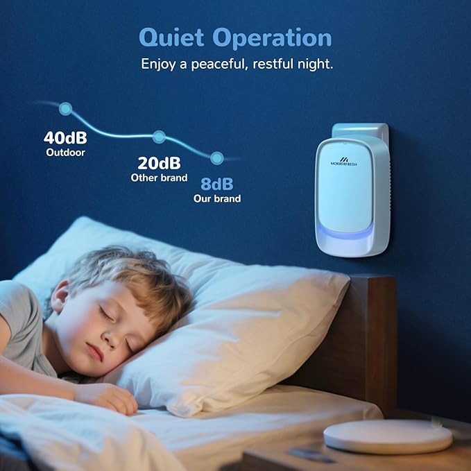 Cat Litter Deodorizer ā 99% Odor Eliminator for Strong Pet Odors, Plug In Negative Ion Air Purifier for Litter Box, Home, Kitchen, Bathroom, Ozone-Free & Quiet Portable