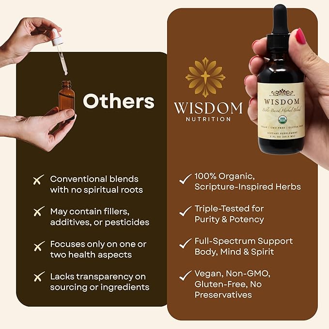 Organic Turmeric, Frankincense and Myrrh – Herbal Supplement Blend for Energy, Detox, Focus, Immunity & Stress – Non-GMO Vegan Tonic with Milk Thistle – Wisdom Bible Based Blend – 2oz Liquid Drops
