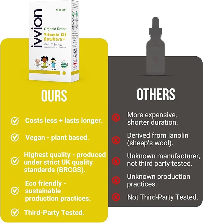 Organic Vegan 400IU, Vitamin D3, 60 Drops – Baby Drop for Infants & Toddlers | USDA Organic, Non-GMO, Plant-Based, No Additives or Preservatives, All Natural, Made in UK - Pack of 2