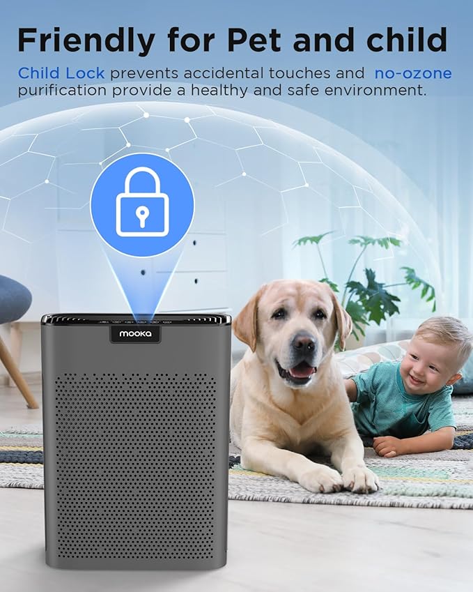 Air Purifiers for Home Large Room 2200 Ft² with Washable Filters, MOOKA HEPA Filter Pet Air Purifier for Bedroom with Fragrance, Air Cleaner for Smoke Dust Pollen Pets Hair Odor, KJ190L Grey