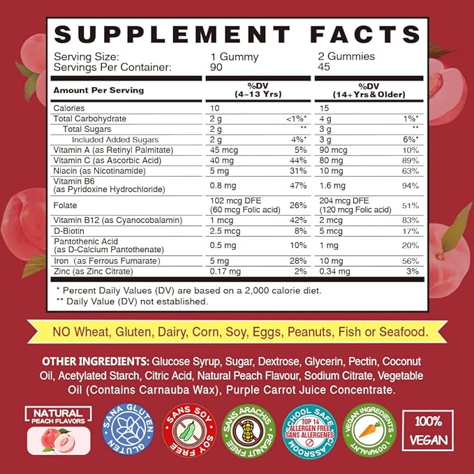 Vegan Iron Gummies Supplement - Multivitamin Supplement with Vitamin C, A, B & Zinc - Health Blood & Energy Support for Iron Deficiency, Anemia, No After Taste - Peach Flavor(2 Packs)