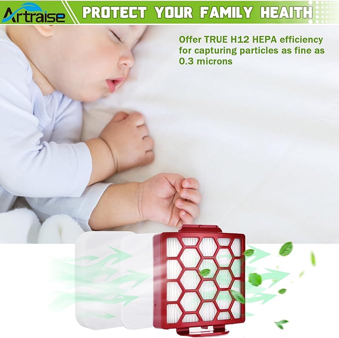 Artraise Filter Replacement for Shark NV255 NV251 NV151 ZU62 ZU60 ZU51 Navigator Zero-M Self-Cleaning Brushroll Pet Pro Vacuum, Part #1238FT60 & 1239FT60, 2 HEPA Filters 6 Foam 6 Felt Kit (Red)