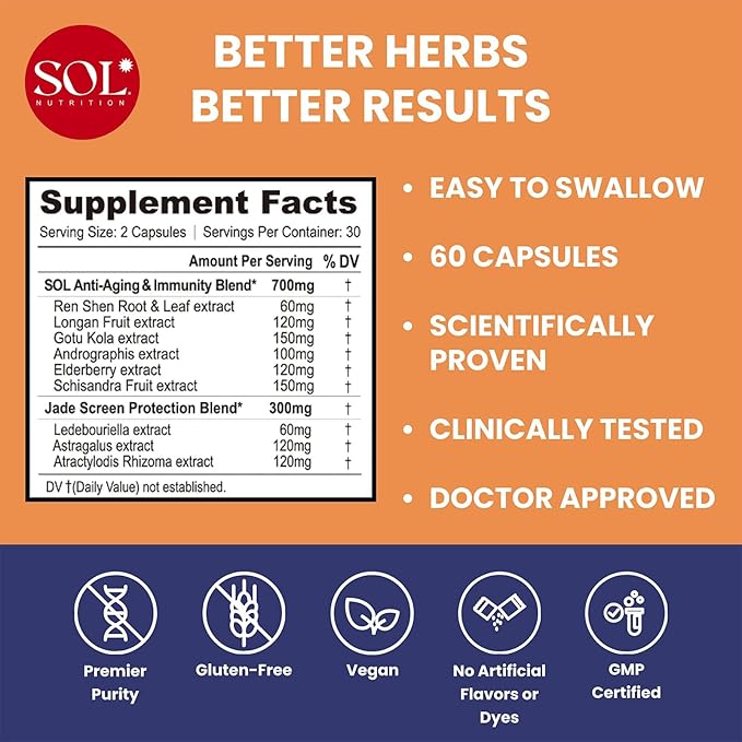 Immune Defense Supplement: Clears Allergens, Builds Strong Immune System, 15X More Powerful, Astragalus, Goto Kola, Andrographis, 60 Easy-to-Swallow Capsules, SOL Nutrition