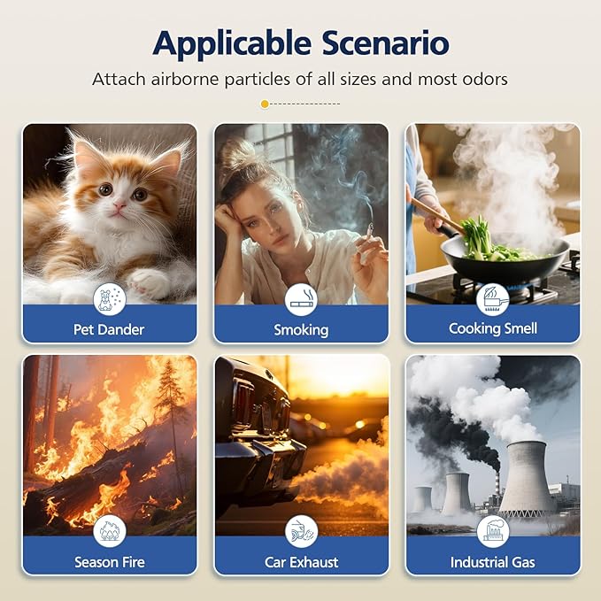 240 Replacement Filter Compatible with PuroAir 240 Air Purifier and HEPA 14 Air Purifier, 3-in-1 Hepa 14 and Activated Carbon HP-14 filter for 99.97% Air Pollutants, Odor and Smoke, 2 Pack