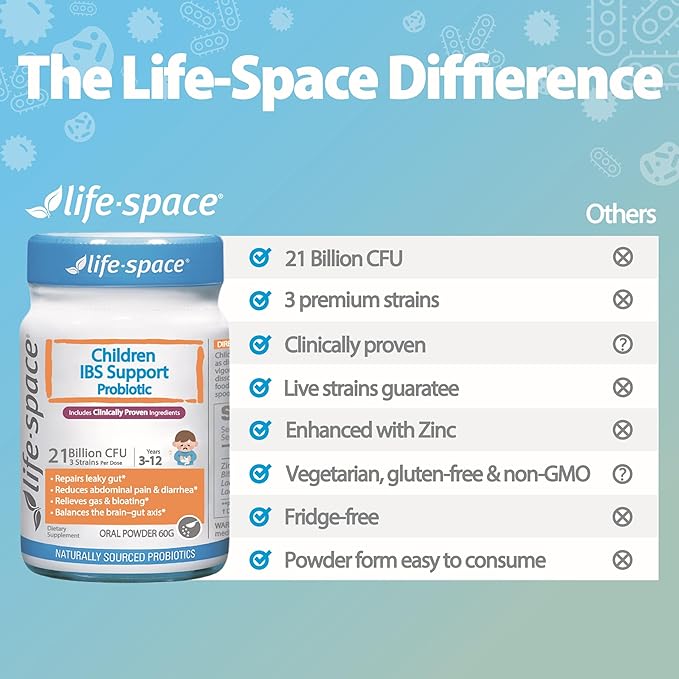 Life-Space Children IBS Support Probiotic, Clinically Proven to IBS Relief, 4 in 1 Kids Probiotic, 21 Billion CFU, Supports Reduce Symptoms of IBS, Include Bloating, Gas & Diarrhea, 60 Grams
