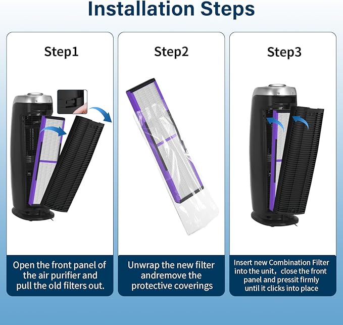 2 Pack FLT4850PT HEPA Pet Replacement Filter B, Compatible for Germ Guardian Air Puri-fier AC4825 AC4300 AC4800 AC4900 AC4850PT, AC4825E