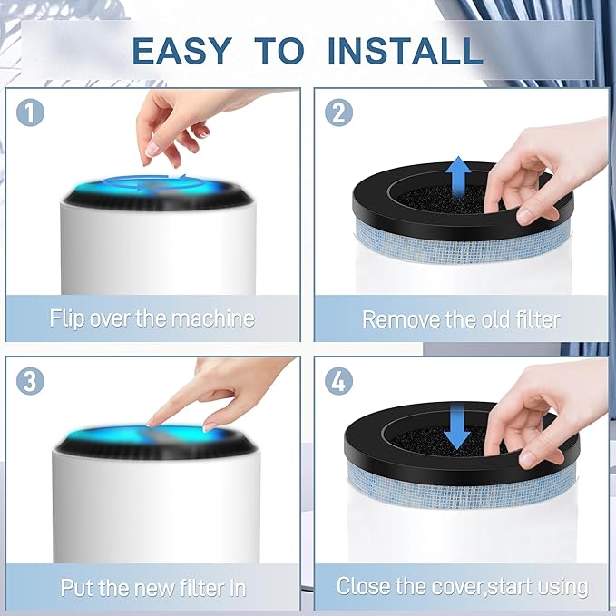 MK-01 & MK06 True HEPA Filter Replacement Compatible with Aroeve MK01, MK06, ToLife TZ-K1, FreAire KN6391 and Kloudi DH-JH01 Air Purifier, Standard Version, Pack of 4