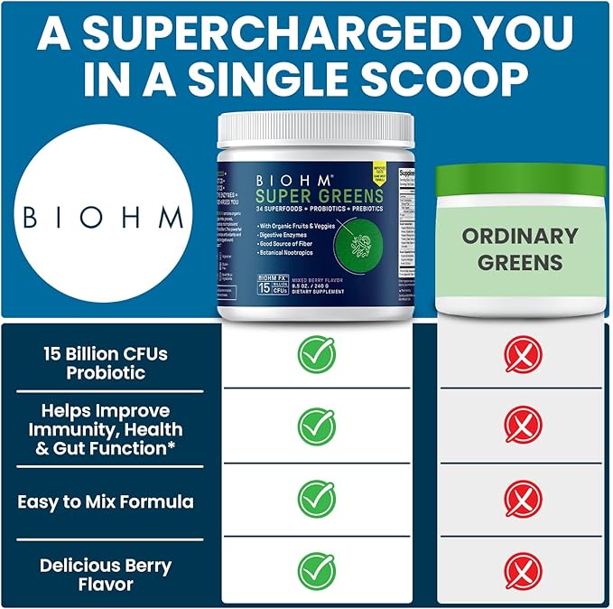 BIOHM Super Greens, Green Superfood Powder (8.5 Oz, 30 Servings) Antioxidant Veggie Powder & Smoothie Mix, 34 Superfoods & Spirulina, Digestive Enzymes, Prebiotics and Probiotics, Mixed Berry Flavor