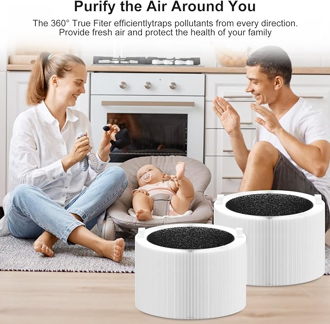 Blue Pure 411i/411a Max Replacement Filter Compatible with 411i/411a Max Air Purifier. Blue Pure F4MAX, 3-in-1 H13 Ture Filter and High-Efficiency Activated Carbon Filters, 2 Pack.