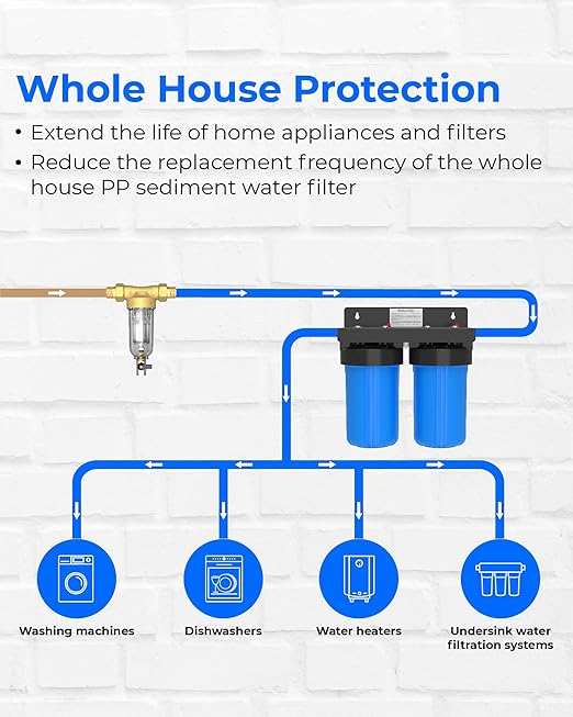 Waterdrop Spin Down Sediment Filter, Backwash Whole House Water Filter System for Well Water, 40-50 Micron, 1" MNPT + 3/4" FNPT + 3/4" MNPT, Traps Sand, BPA Free, WD-RPFK