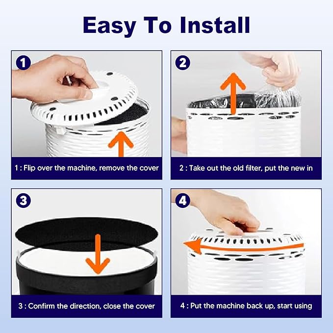 LV-H132 Replacement Filter for LEVOIT LV-H132 Air Puifier, 3-in-1 Nylon Pre-Filter, H13 True HEPA Filter, High-Efficiency Activated Carbon Filter, Part # LV-H132-RF, 4 Pack