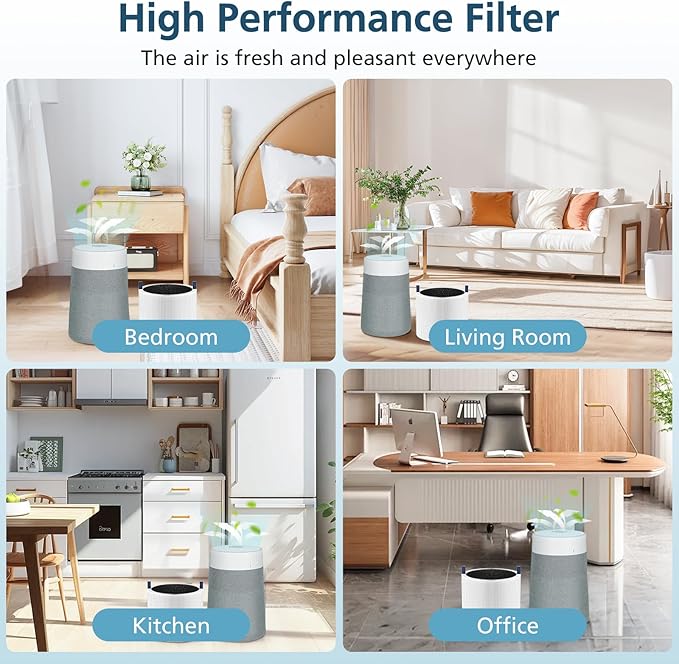 511i MAX Replacement Filter Compatible with BLUEAIR Blue Pure 511i Max Air Purifi-er, 3-IN-1 H13 True HEPA Filter and Activated Carbon Filtration System, White(2 Pack)