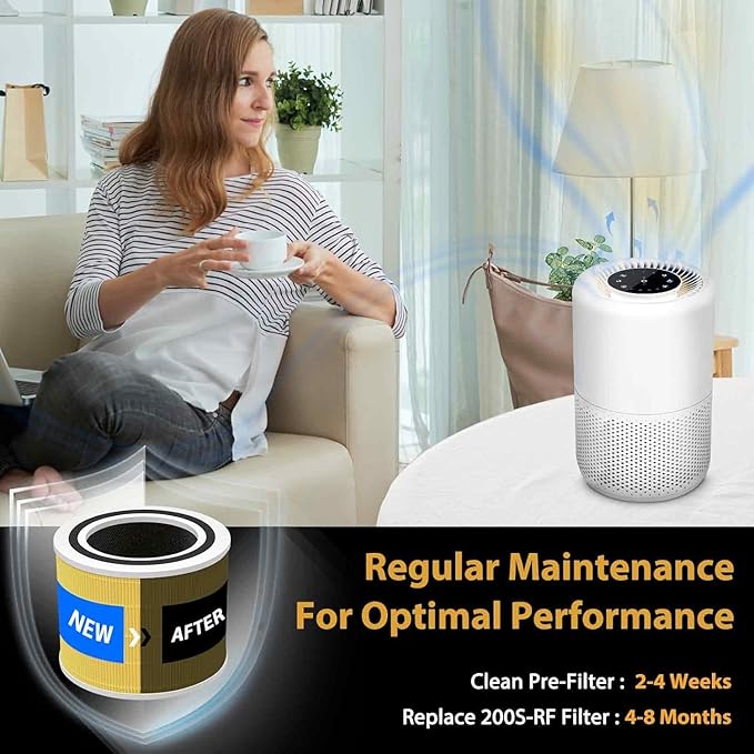 Core 200S Pet Care Replacement Filter Compatible with LEVOIT Core 200S/Core 200S-P Smart WiFi Air Purifier, 4 stages Ture H13 HEPA Filter, Compare part# Core 200S-RF,2 Pack