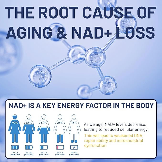 Premium NAD+ Liquid Supplement 1000mg Packets with Nicotinamide Riboside & Resveratrol for Cellular Energy, DNA Repair, Anti-Aging Support & Mental Clarity, 30 Packs