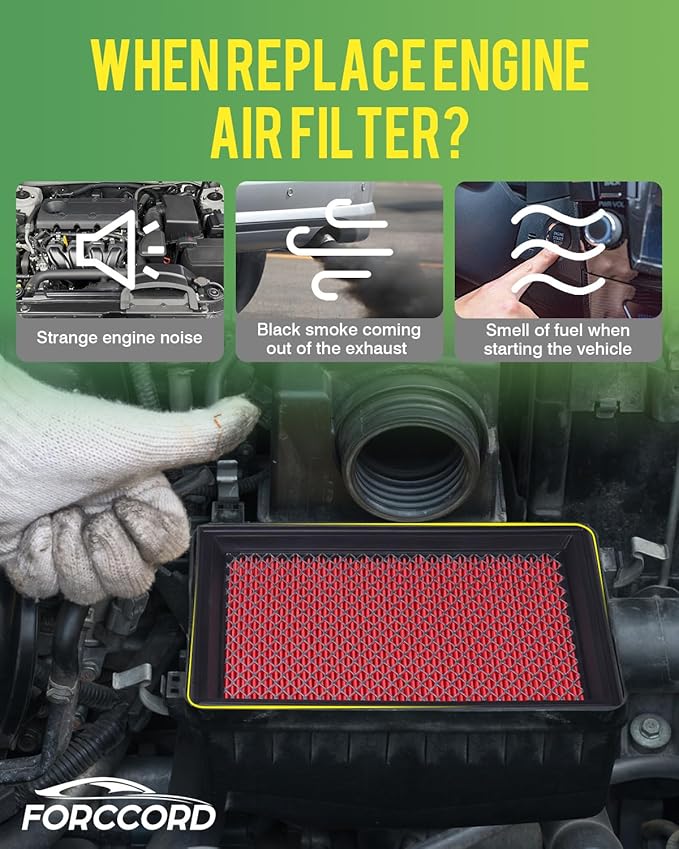 1 HEPA Pack Cabin Air Filter and 1 Pack Engine Air Filter fit for EXPEDITION (2018-2026) / F-150 (2015-2026) / Lincoln Navigator (2018-2024) Replacement CF12150 CA10262 Accessories