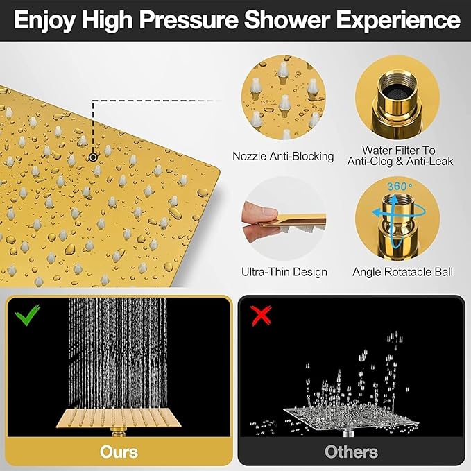 8"High Pressure Square Rain Shower Head and 2-in-1 Hand Shower.Equipped with 78"Hose, 3 Way Diverter Valve,Adhesive Shower Head Holder.(AWAXFOLO Square Shower Head Set gold)