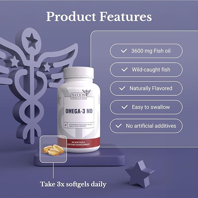 Omega-3 MD Fish Oil - Omega 3 Supplement for Women & Men - Wild-Caught & Burpless Fish Oil 3600 mg - with Omega3 Fatty Acid EPA 1300 mg + DHA 860 mg - Dairy Free, Gluten Free, Non-GMO - 90 Softgels