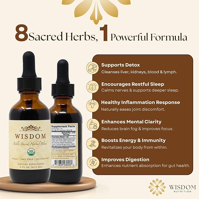 Organic Turmeric, Frankincense and Myrrh – Herbal Supplement Blend for Energy, Detox, Focus, Immunity & Stress – Non-GMO Vegan Tonic with Milk Thistle – Wisdom Bible Based Blend – 2oz Liquid Drops