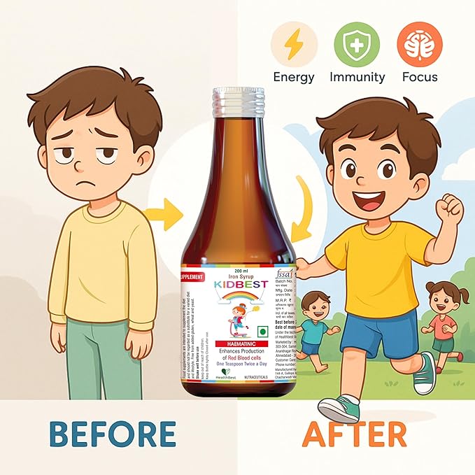 Liquid Iron Syrup for Kids – Triple Action with Folic Acid and Zinc – Boosts Hemoglobin, Appetite, and Immunity – No Metallic Taste – 200ml Liquid Supplement, Safe & Effective