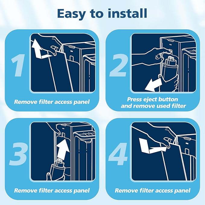 2-Pack Water Filter Replacement, Compatible with Brita Hub Instant Powerful Countertop Water Filter Device, Lasts Six Months or 120 Gallons, Replace Filter Model Number CTO1