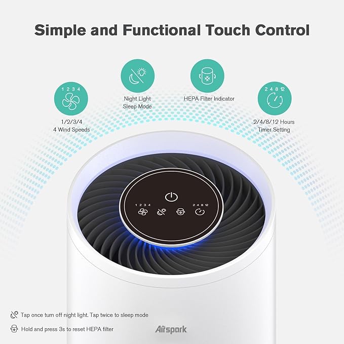 Air Purifiers for Home Large Room Up to 1375 ft², 4-in-1 True HEPA Air Purifier for Pets Hair Dander Pollen Smoke Cooking Pet Smell. CADR 187 m³/h, Air Cleaner for Bedroom Nursery Living Room