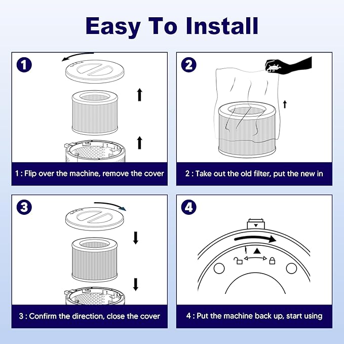 MK01 & MK06 True HEPA Filter Replacement Compatible with Aroeve MK01, MK06, ToLife TZ-K1 and Kloudi DH-JH01 Air Purifier, Smoke Remover Version, Grey, 2 Pack