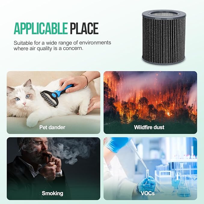 3 Pack Air Mini Replacement Filters Compatible with MolekuleAir Mini & Air Mini+ Air Purifiers, 3-in-1 High-Efficiency True HEPA Replacement Filter (Black, 3 Pack Replacement Filters)