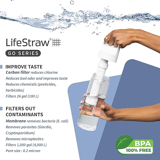 LifeStraw Go Series – BPA-Free Water Filter Bottle for Travel and Everyday use removes Bacteria, parasites and microplastics, Improves Taste, 22oz; Clear