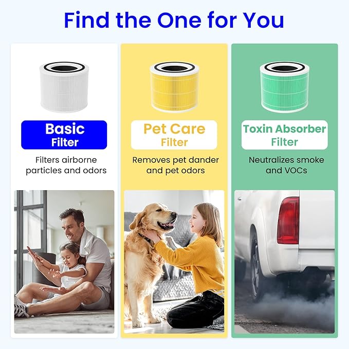 2-Pack Core 300 Replacement Filter Compatible with LEVOIT Core 300 and Core 300S Air Purifier, H13 True HEPA, High-Efficiency Activated Carbon, Replace Core300-RF-TX, Green