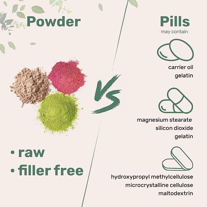 Micro Ingredients Glycine Powder, 1KG (2.2 Pounds), Glycine 1000mg Per Serving, Supports Restful Sleep and Neurotransmitter, Water Soluble and Products of USA