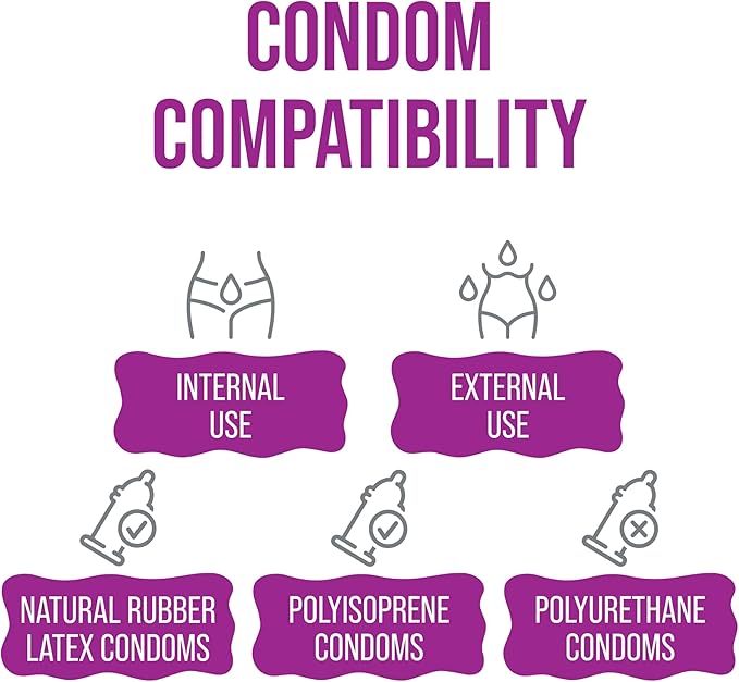 LubeLife Coconut Hybrid Lube –Water & Coconut Oil Personal Lubricant – Smooth, Skin-Safe Formula with Easy Clean for Privacy & Toys, 8 Fl Oz