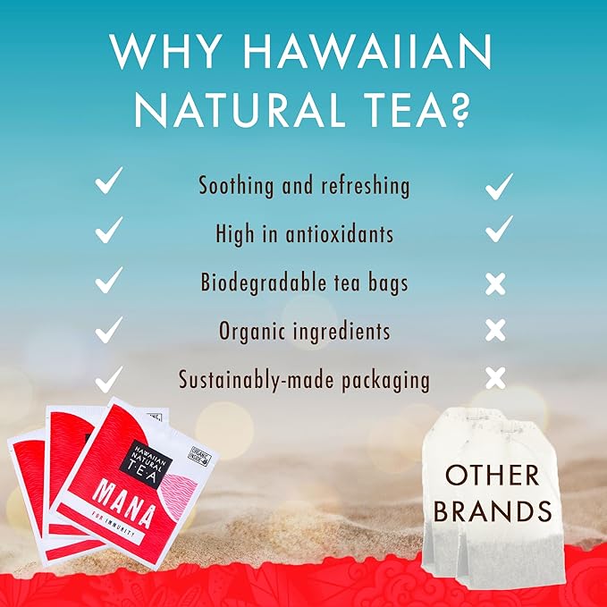 Mana Hibiscus Herbal Black Tea - All Natural Wellness Tea, Refreshing, Uplifting and Energizing with Cinnamon & Mint - Supports Immune Health 20 Bags