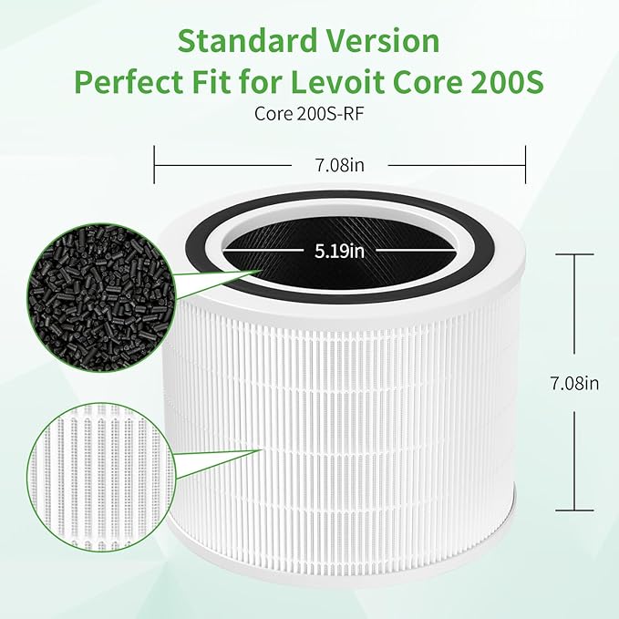 Core 200S Replacement Filter for LEVOIT Air Purifier, 3-Stage Filters Replacement Activated Carbon Ture HEPA Air Purifier Filter Core 200S-P Fit for LEVOIT 200S, 2 Pack Core 200S-RF
