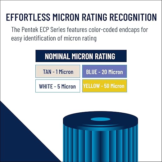 Pentair Pentek ECP50-BB Big Blue Sediment Water Filter, 10-Inch, Whole House Heavy Duty Pleated Cellulose Polyester Replacement Cartridge, 10" x 4.5", Yellow End-Cap, 50 Micron