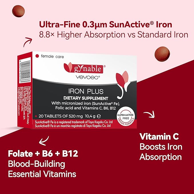 Gentle Iron Supplement for Women Anemia: Slow Release Iron Pills Clinically Shown to Support Increase Iron for Pregnant Patented SunActive Tech, with Folic Acid, B12, Vitamin C & B6, 18 mg, 20 Tablets