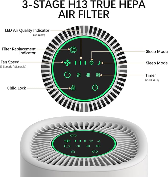 Chuboor Air Purifiers for Home Bedroom, H13 True HEPA Filter Air Cleaner for Pets Office desktop Living Dorm Room Smoke Kitchen, Auto Mode, Sleep Mode, PJ01A, White
