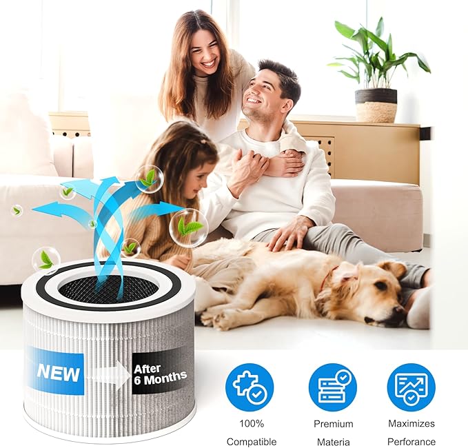 Core 300 Replacement Filter for LEVOIT Core 300, Core 300S and Core 300-P Air Purifier, 3-in-1 H13 True HEPA Filter Replacement, Core 300-RF, Core 300-RAC, 1 Pack, White