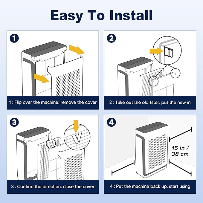 Vital 100S Pet Care Replacement Filter for LEVOIT Vital 100S and Vital 100S-P Air Purifier, H13 True HEPA and High-Efficiency Activated Carbon Filter, Vital 100S-RF-PA, LRF-V102-YUS, 2 Pack, Yellow