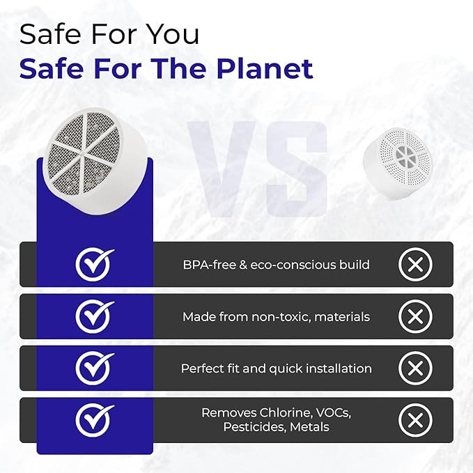 Crystal Quest Bath Ball Replacement Cartridge ā Removes Chlorine, PFAS & Odors ā Easy-to-Install Water Filter ā Eco-Friendly, Durable & Skin-Safe ā Built in the USA