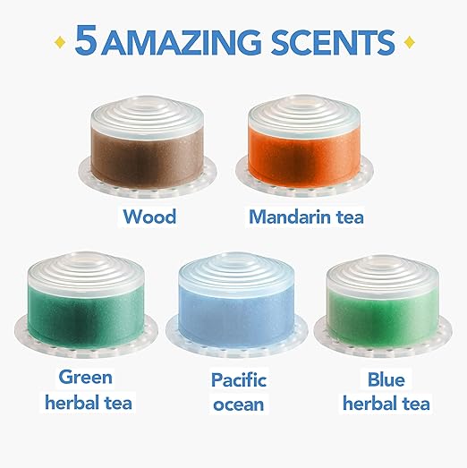 Bodyluv Vita Pure Filter for Vita Puresome Shower Head, Vitamin Filter only (Mandarin Tea)