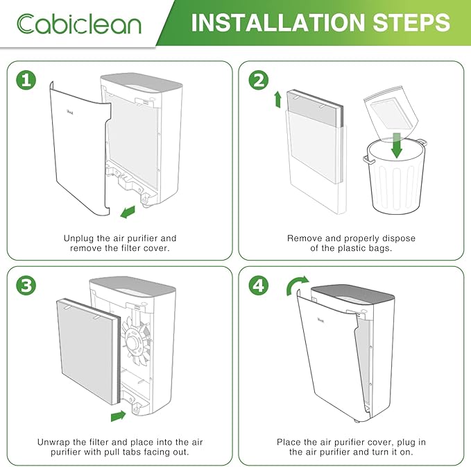 2 Pack Vital 100 Replacement Filter Compatible with LEVOIT Vital 100 Air Purifier, 3-in-1 HEPA Filter and High-Efficiency Activated Carbon Filters, Replace Part # Vital 100-RF